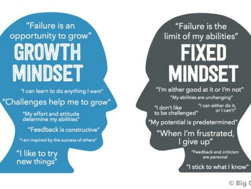 How to Develop Growth Mindset